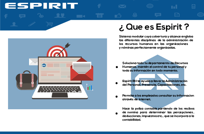 Gisemx-Espirit